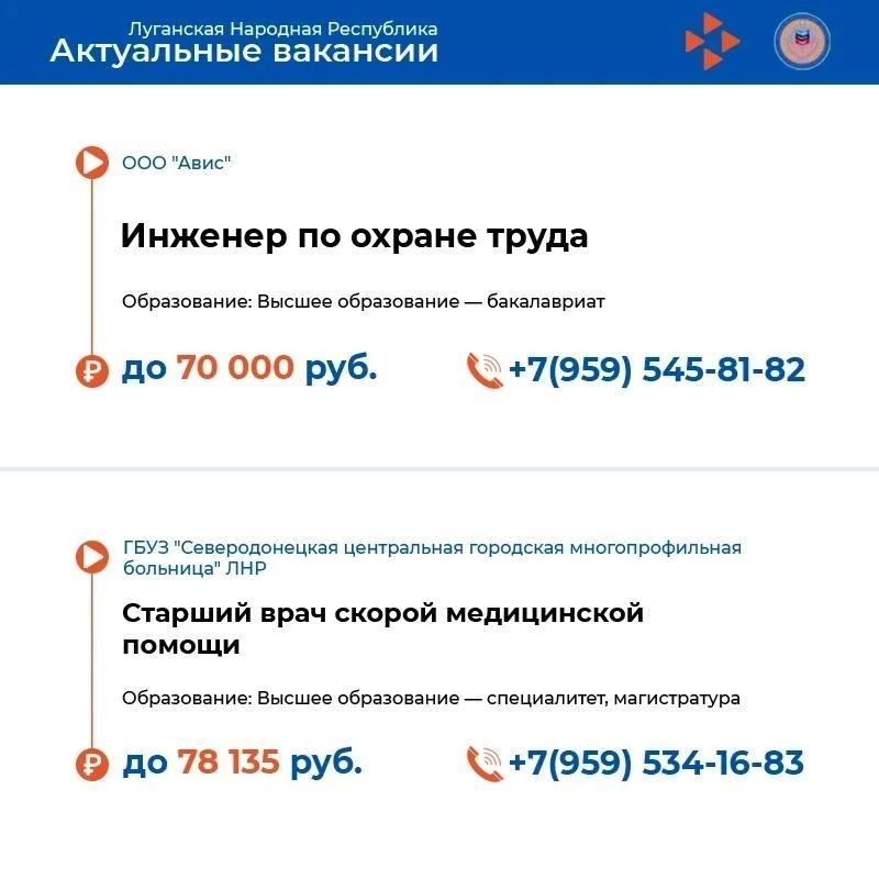 В базе Республиканского центра занятости ЛНР 13 000 вакансий В базе Республиканского центра занятости ЛНР 13 000 вакансий