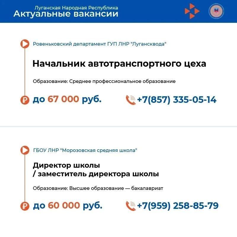 В базе Республиканского центра занятости ЛНР 13 000 вакансий В базе Республиканского центра занятости ЛНР 13 000 вакансий