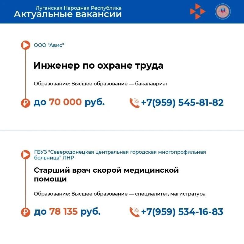 Представляем свежую подборку вакансий в нашей еженедельной рубрике Представляем свежую подборку вакансий в нашей еженедельной рубрике