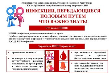ЭНЦИКЛОПЕДИЯ ЗДОРОВЬЯ: ИППП и ЗППП