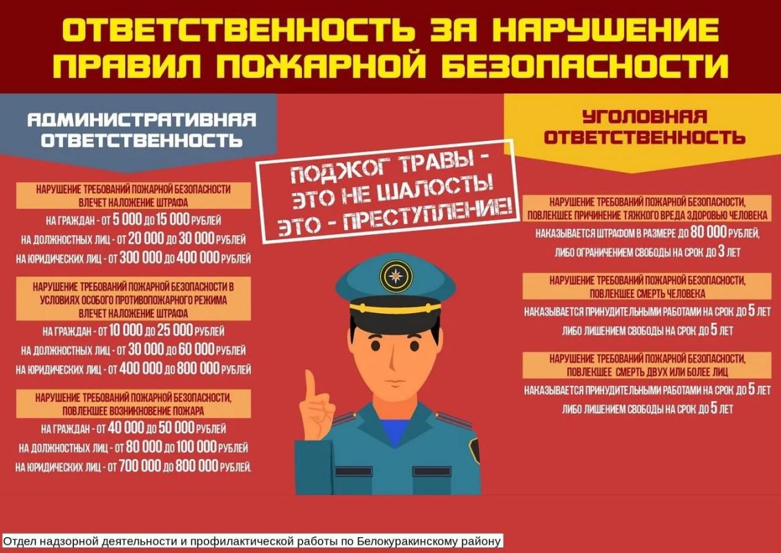 МЧС предупреждает! МЧС предупреждает!