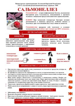 Друзья, всем доброго здоровья!