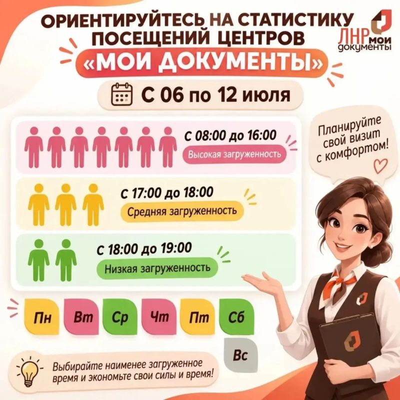Пик посещаемости МФЦ ЛНР пришёлся на вторник и четверг