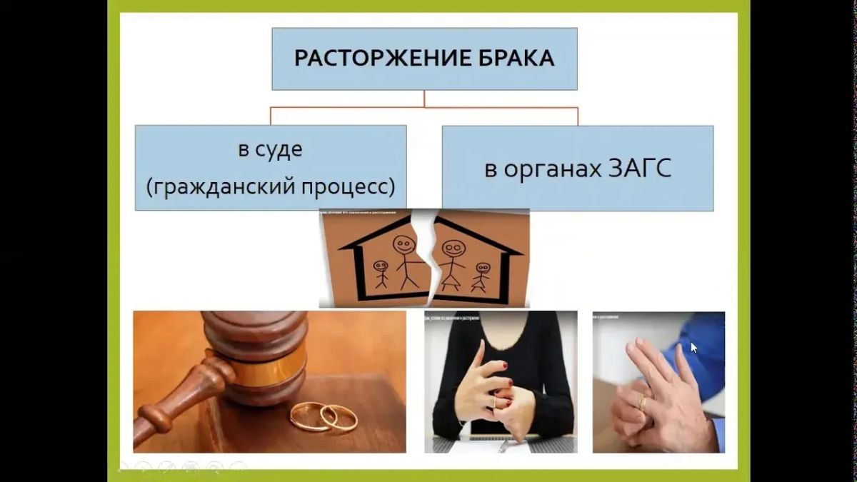 Прекращение брака. Брак прекращается вследствие смерти или вследствие объявления судом одного из супругов умершим