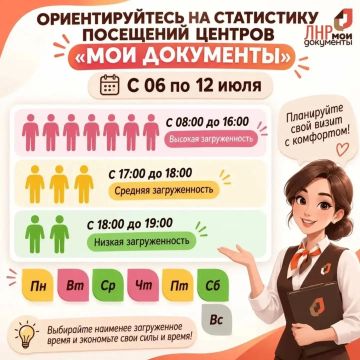 Пик посещаемости МФЦ ЛНР пришёлся на вторник и четверг