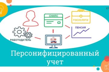 Информация страхователю о возможности дистанционно направлять обращения в СФР по вопросам отчетности по индивидуальному (персонифицированному) учету, а также по вопросам обязательного социального страхования
