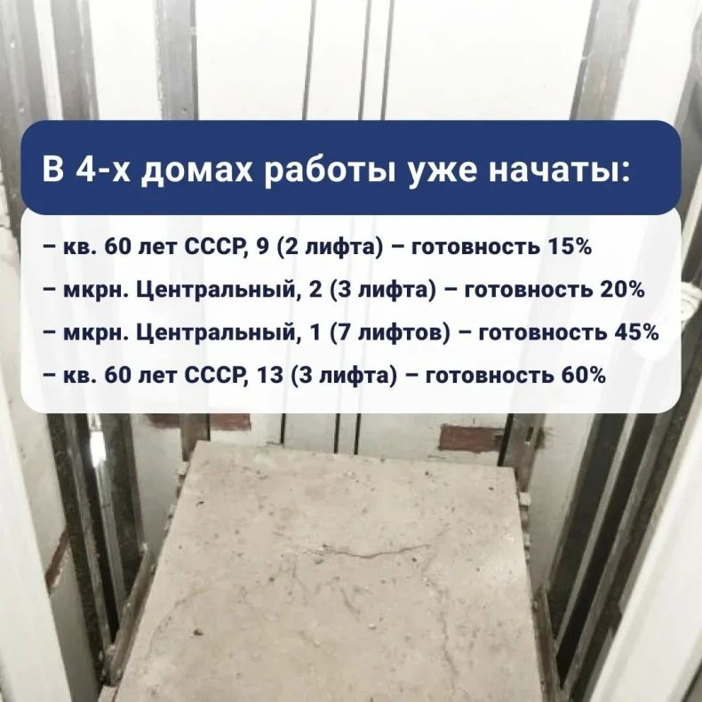 Красноярский край установит 19 новых лифтов в семи домах Свердловска Красноярский край установит 19 новых лифтов в семи домах Свердловска