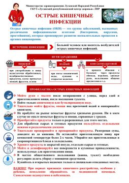 Осторожно: острые кишечные инфекции!