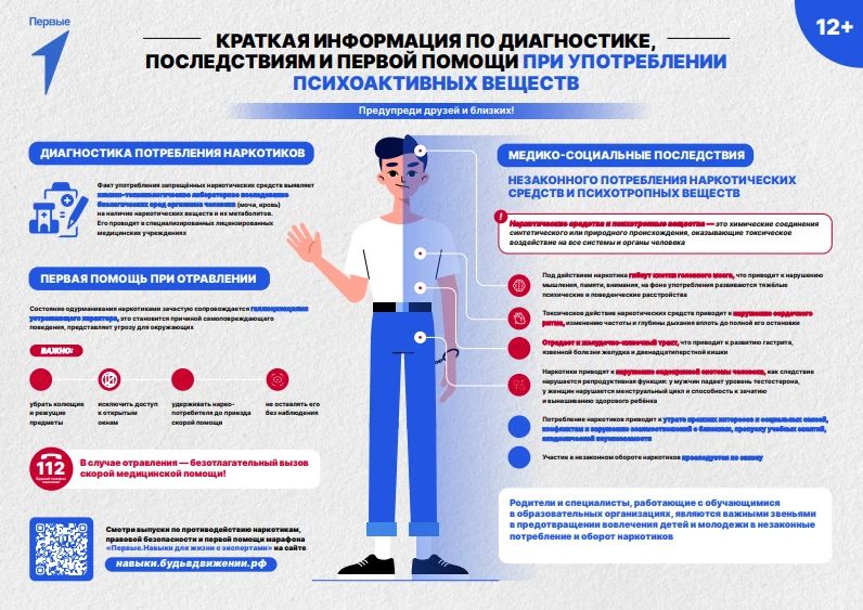 Антинаркотическая комиссия при Администрации городского округа город Северодонецк призывает всех граждан быть внимательными и ответственными Антинаркотическая комиссия при Администрации городского округа город Северодонецк призывает всех граждан быть внимательными и ответственными