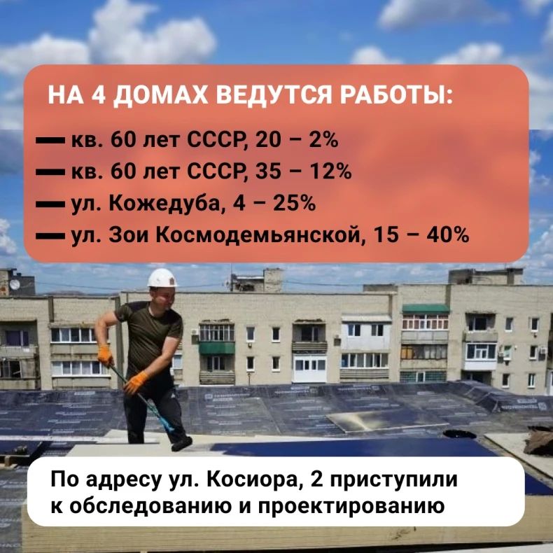 9 крыш домов в Свердловске ЛНР восстановит Красноярский край в этом году 9 крыш домов в Свердловске ЛНР восстановит Красноярский край в этом году