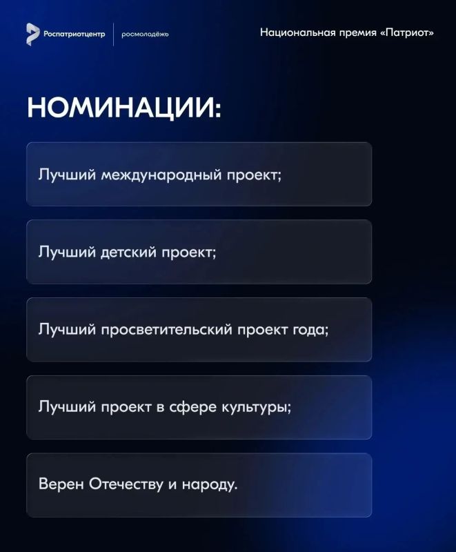Открыт приём заявок на Национальную премию «Патриот» Открыт приём заявок на Национальную премию «Патриот»
