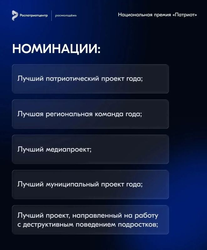 Открыт приём заявок на Национальную премию «Патриот» Открыт приём заявок на Национальную премию «Патриот»
