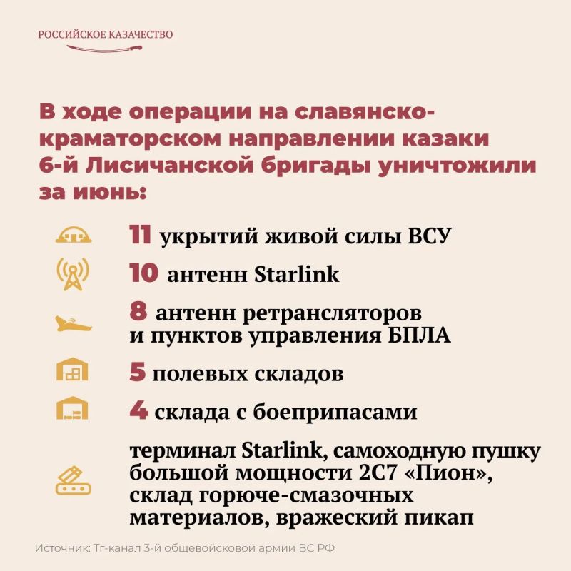 Казаки бригады имени Платова активно продвигаются на славянско-краматорском направлении зоны проведения СВО