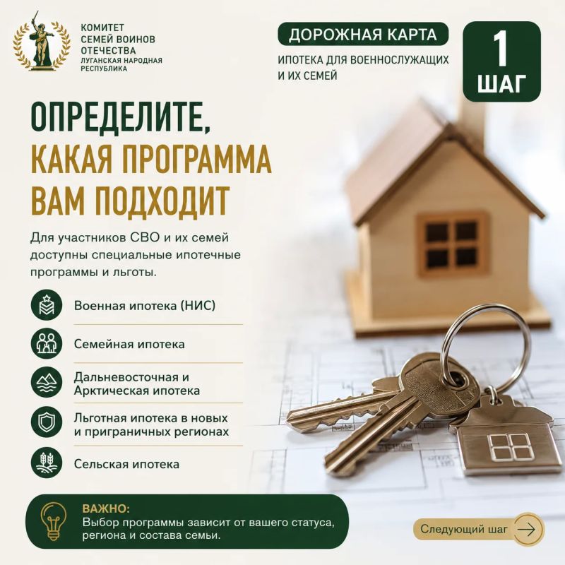 ДОРОЖНАЯ КАРТА. Ипотека для участников СВО и членов их семей Не все сталкивались с оформлением ипотеки, поэтому начнем с самого главного
