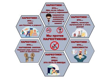 Памятка. "Мифы и Правда" о наркотиках