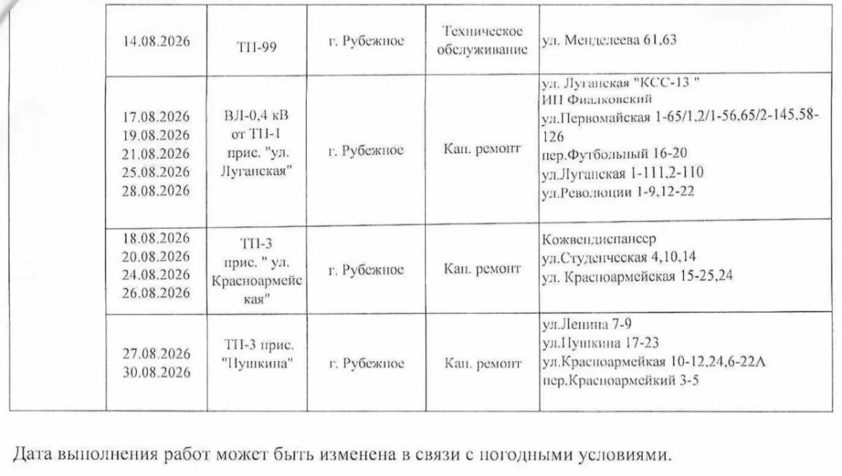 ВНИМАНИЕ. Уважаемые жители города Рубежное! Рубежанский РЭС «Луганскэнерго», подразделение АО «Юго-Западная ЭСК», ИНФОРМИРУЕТ о корректировке плановых отключений по Рубежанскому РЭС на август 2026 Дата выполнения работ... ВНИМАНИЕ. Уважаемые жители города Рубежное! Рубежанский РЭС «Луганскэнерго», подразделение АО «Юго-Западная ЭСК», ИНФОРМИРУЕТ о корректировке плановых отключений по Рубежанскому РЭС на август 2026 Дата выполнения работ...
