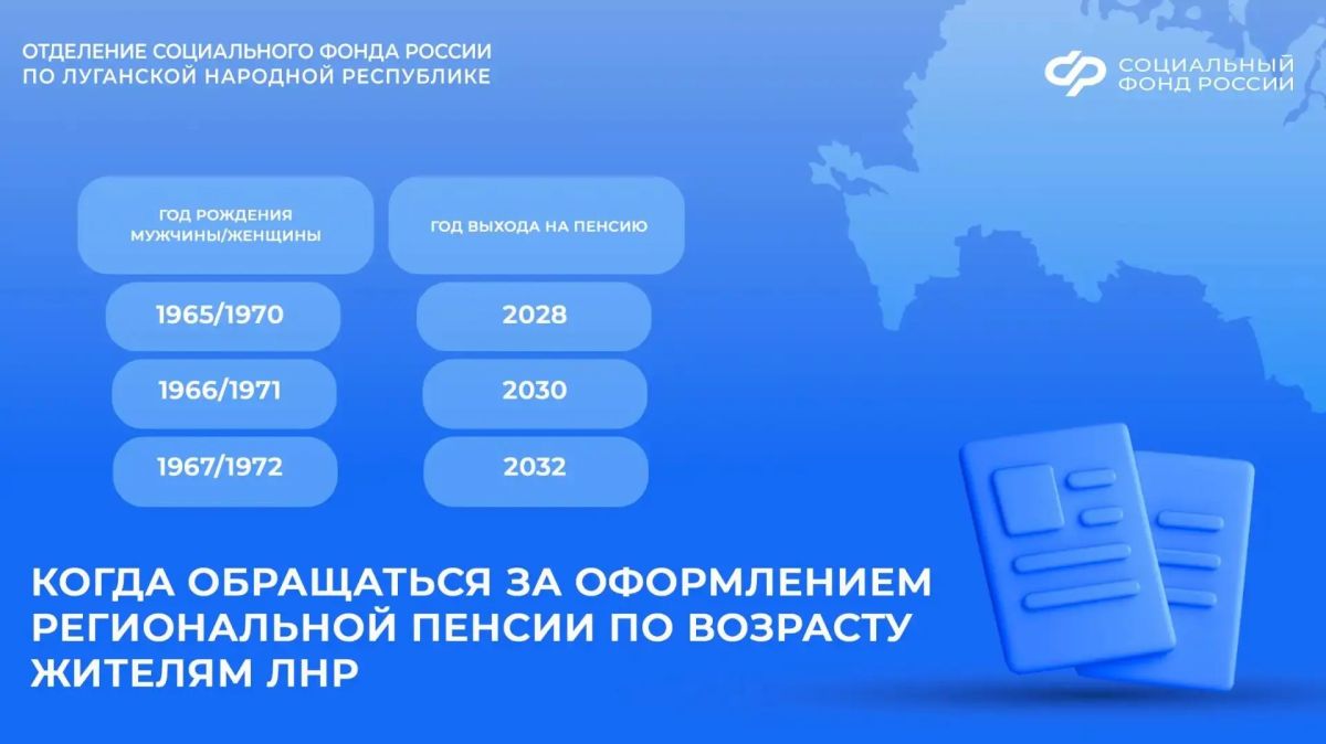 Особенности оформления региональной пенсии