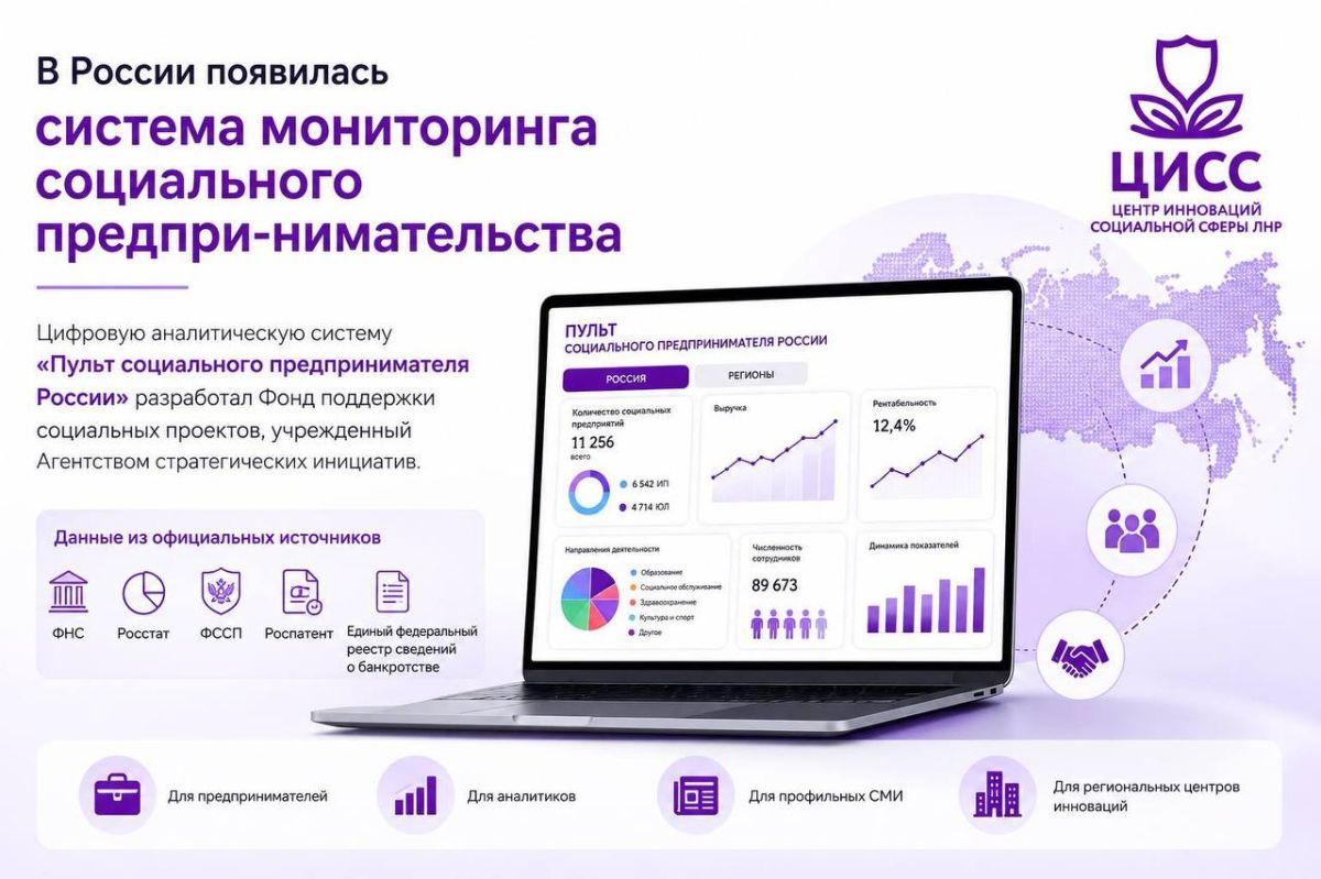 В России запущена система мониторинга социального предпринимательства