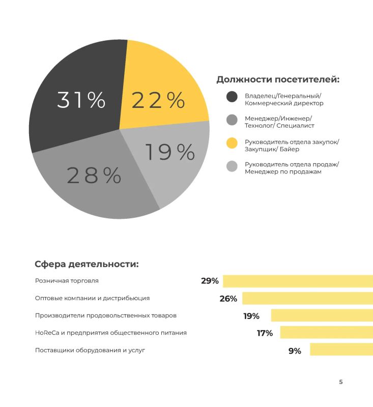 24-26 ноября 2026 года в г. Санкт-Петербурге в конгрессно-выставочном центре «Экспофорум» состоится 35-я Международная продовольственная выставка «ПЕТЕРФУД-2026» 24-26 ноября 2026 года в г. Санкт-Петербурге в конгрессно-выставочном центре «Экспофорум» состоится 35-я Международная продовольственная выставка «ПЕТЕРФУД-2026»