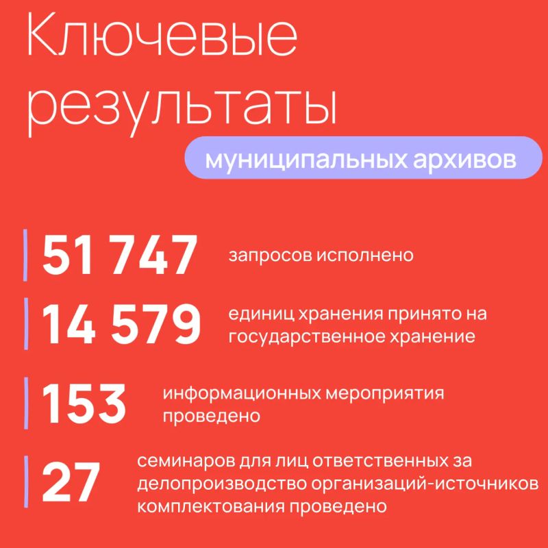 Первое полугодие позади — время подвести итоги! В нашем дайджесте ключевые события архивной жизни Первое полугодие позади — время подвести итоги! В нашем дайджесте ключевые события архивной жизни