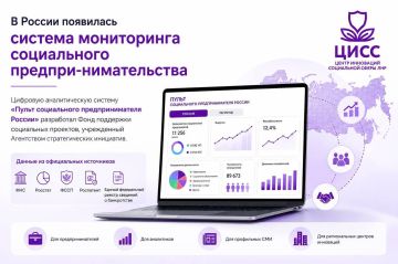 В России запущена система мониторинга социального предпринимательства