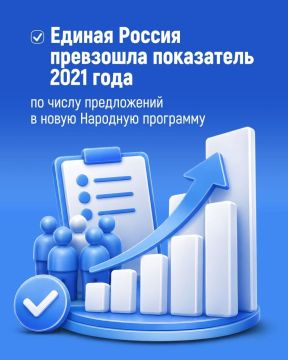 «Единая Россия» получила рекордные 3 млн предложений граждан в Народную программу, превысив результат 2021 года