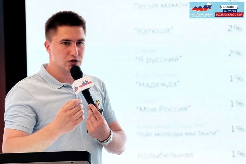 В Луганске прошёл этап второго сезона программы «Территория новых возможностей» от РСВ В Луганске прошёл этап второго сезона программы «Территория новых возможностей» от РСВ