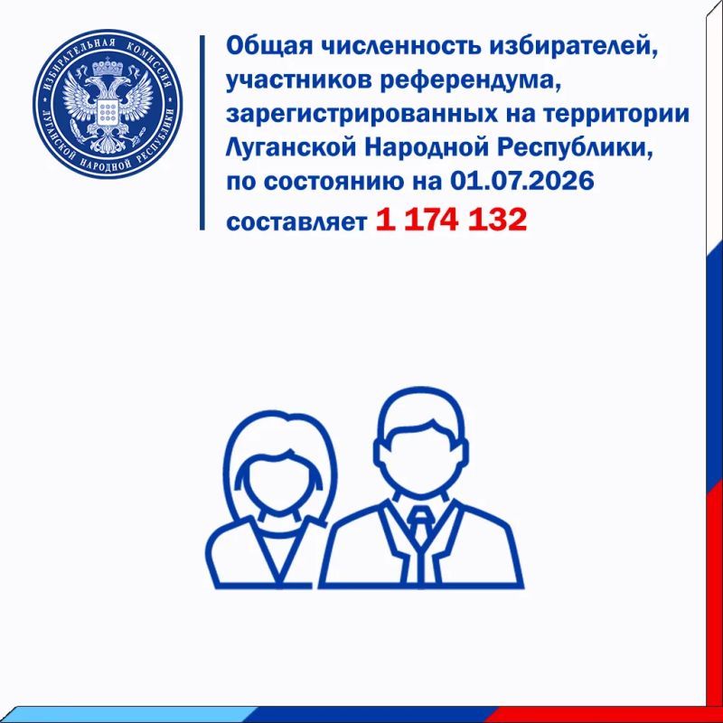 Численность избирателей на территории ЛНР по состоянию на 01.07.2026