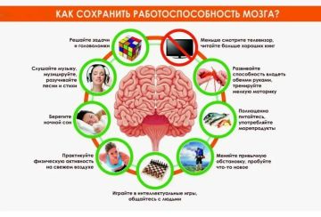 ������ ���������� �������� ��������� �����: �������, ������� ������� ���� �������
