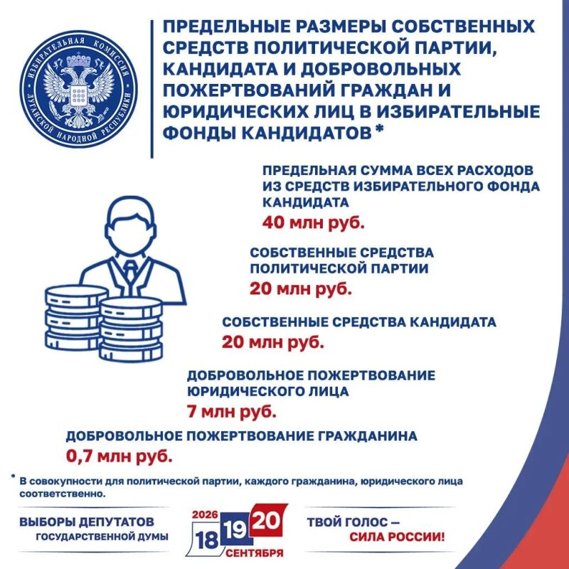 Избирком ЛНР информирует о правилах формирования избирательных фондов Избирком ЛНР информирует о правилах формирования избирательных фондов