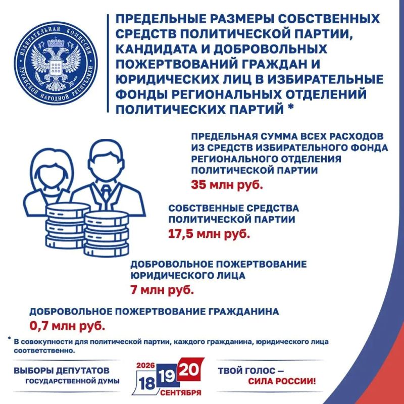 Избирком ЛНР информирует о правилах формирования избирательных фондов Избирком ЛНР информирует о правилах формирования избирательных фондов