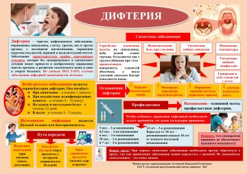 ГБУЗ «СЦГМБ № 2»ЛНР Врач-инфекционист Рожкова Вера Николаевна Профилактика дифтерии