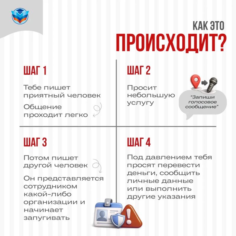 Как распознать манипуляцию в интернете? Как распознать манипуляцию в интернете?