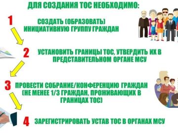 Приглашаем жителей Старобельского округа к созданию ТОС!