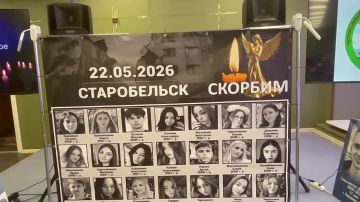 �������� �����: �������� ����� ������ ���� �������