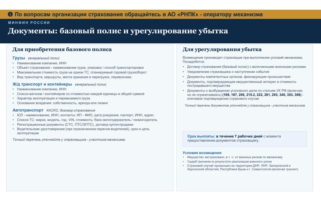 Информационные материалы по механизму страхования с государственной поддержкой рисков причинения вреда имуществу вследствие диверсий, террористических актов, применения вооружения и военной техники Информационные материалы по механизму страхования с государственной поддержкой рисков причинения вреда имуществу вследствие диверсий, террористических актов, применения вооружения и военной техники