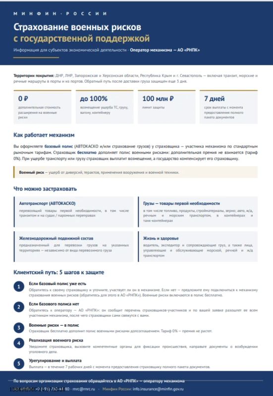 Информационные материалы по механизму страхования с государственной поддержкой рисков причинения вреда имуществу вследствие диверсий, террористических актов, применения вооружения и военной техники Информационные материалы по механизму страхования с государственной поддержкой рисков причинения вреда имуществу вследствие диверсий, террористических актов, применения вооружения и военной техники
