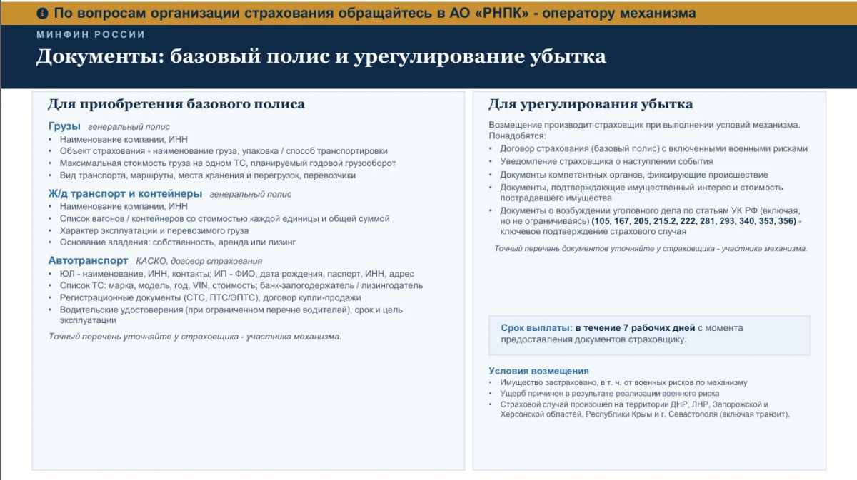 Страхование военных рисков с господдержкой Страхование военных рисков с господдержкой