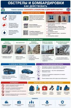 ��� ������ ��� ��������� ������� � ���������?