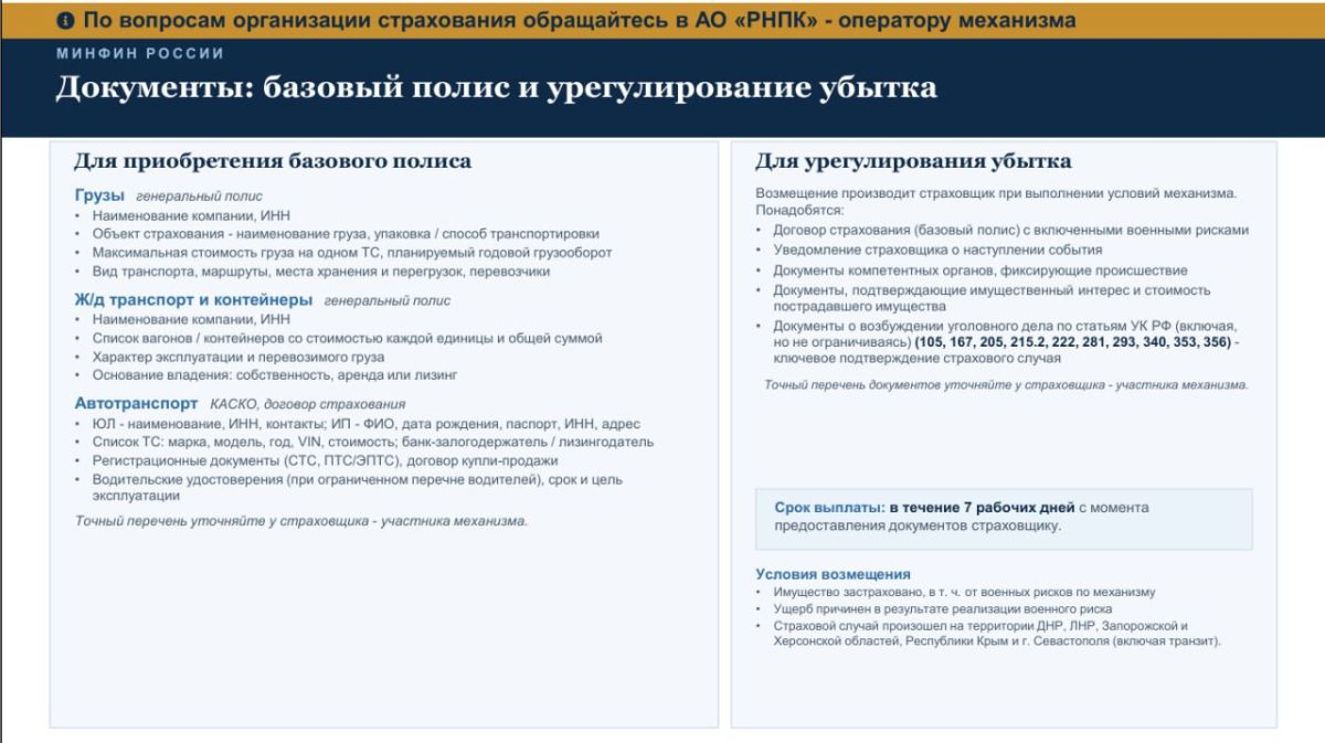 Страхование военных рисков с господдержкой Страхование военных рисков с господдержкой