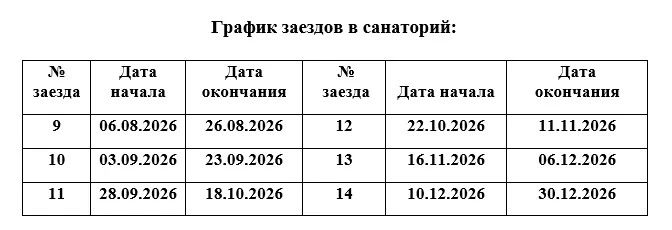 Оздоровление в детском учреждении санаторного типа «Незабудка» в 2026 году Оздоровление в детском учреждении санаторного типа «Незабудка» в 2026 году