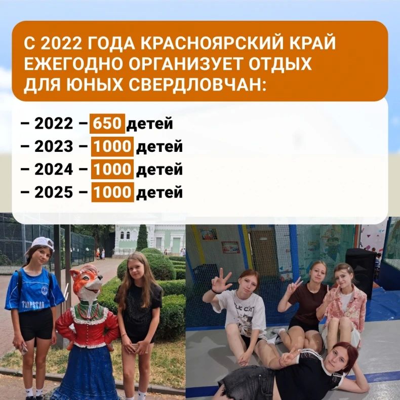 1000 детей из Свердловского округа ЛНР отдохнули на Азовском море этим летом при поддержке Красноярского края 1000 детей из Свердловского округа ЛНР отдохнули на Азовском море этим летом при поддержке Красноярского края
