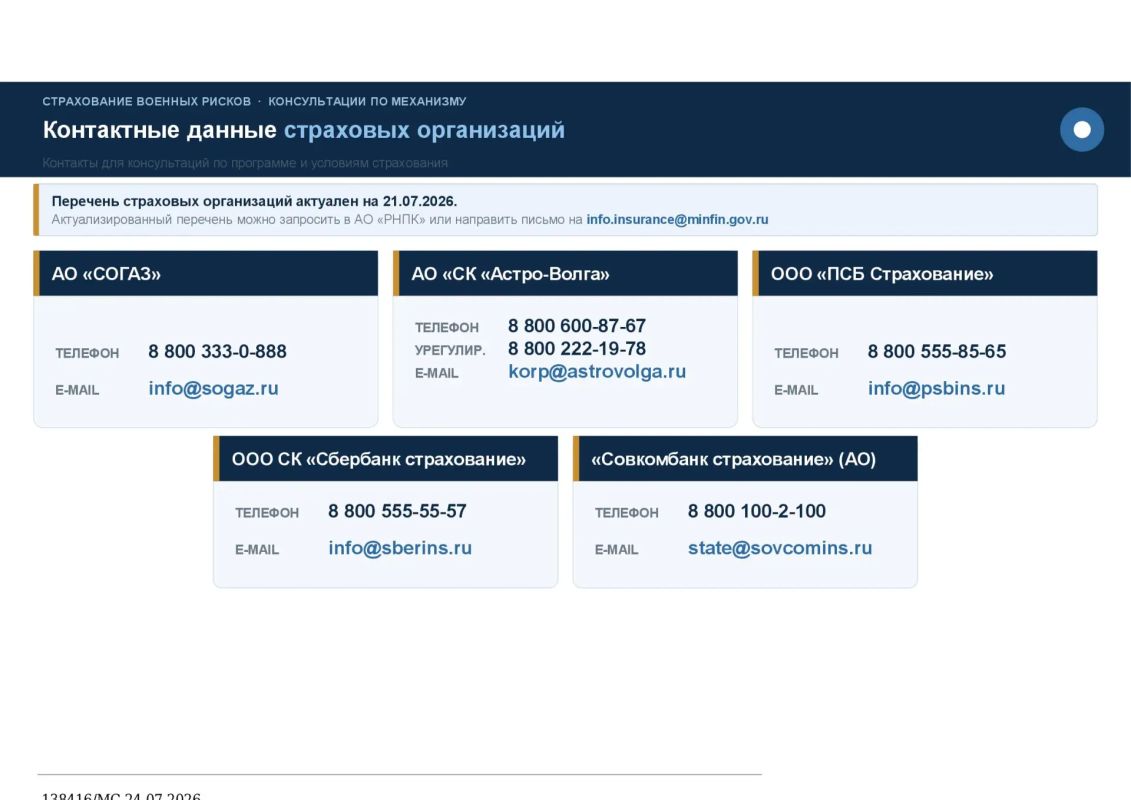 Страхование военных рисков с государственной поддержкой Страхование военных рисков с государственной поддержкой