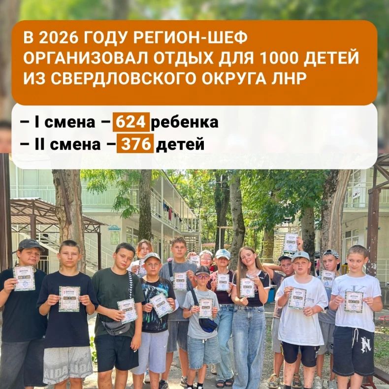 1000 детей из Свердловского округа ЛНР отдохнули на Азовском море этим летом при поддержке Красноярского края 1000 детей из Свердловского округа ЛНР отдохнули на Азовском море этим летом при поддержке Красноярского края