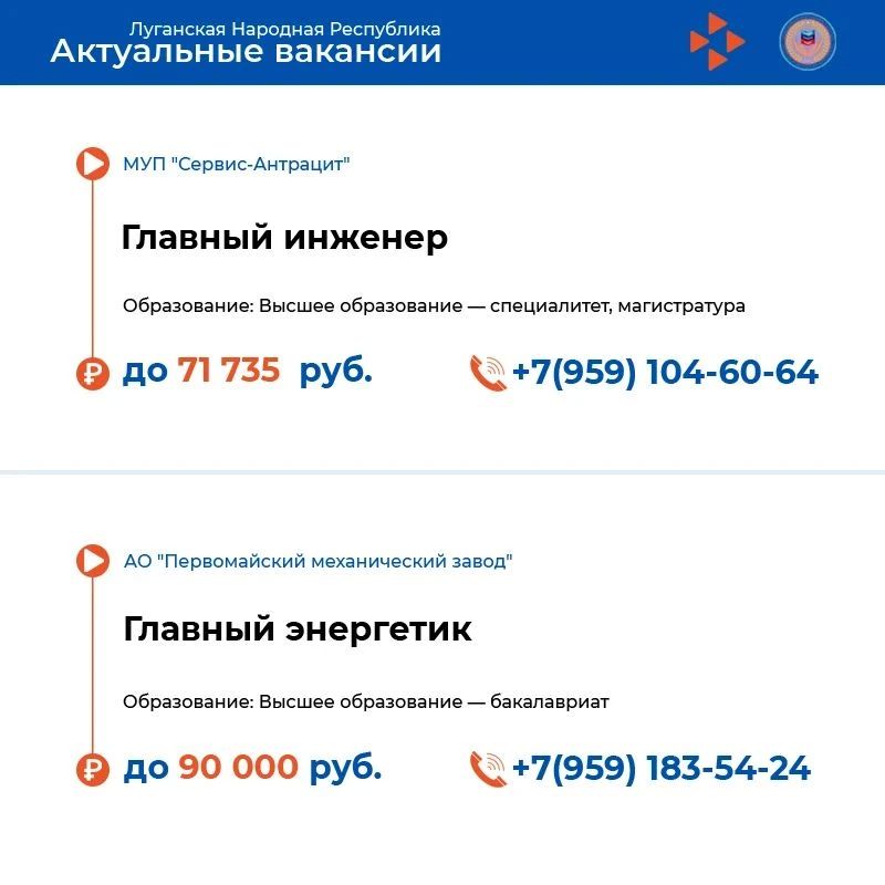 Представляем свежую подборку вакансий в нашей еженедельной рубрике Представляем свежую подборку вакансий в нашей еженедельной рубрике