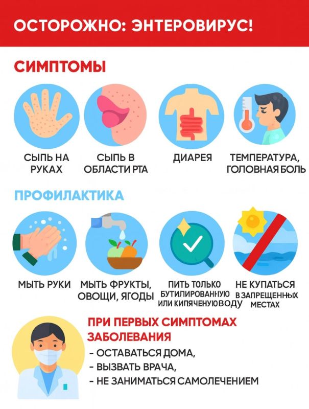 ЭНТЕРОВИРУС. ЧТО ДЕЛАТЬ?. Температура под 39, болит горло, а следом появилась сыпь на ладонях? Это может быть энтеровирус Чего НЕ делать