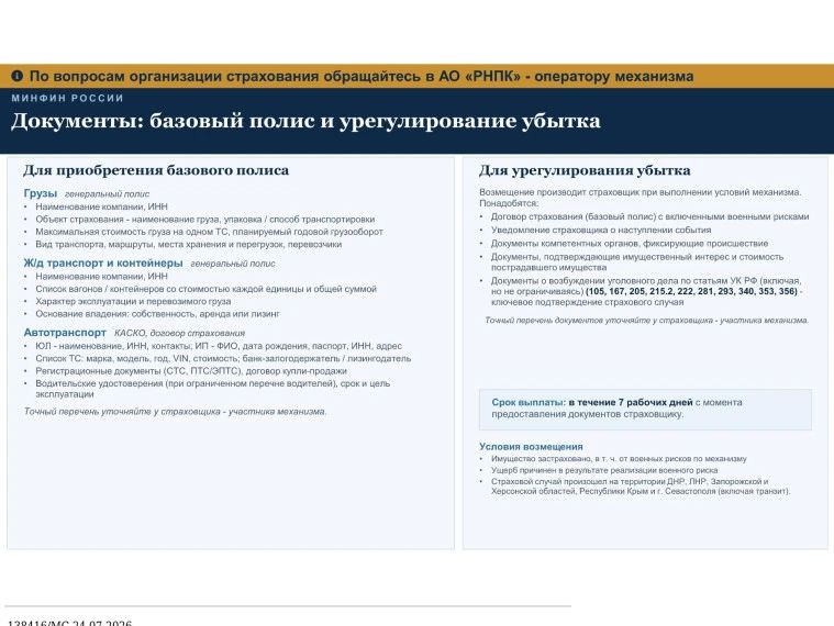 Страхование военных рисков с государственной поддержкой Страхование военных рисков с государственной поддержкой