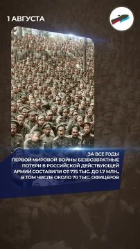 Сегодня — День памяти российских воинов, павших в Первой Мировой войне