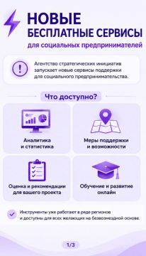 ����� ���������� ������� ��� ���������� ����������������