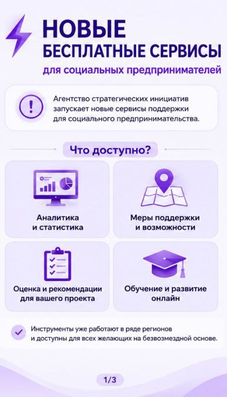 Новые бесплатные сервисы для социальных предпринимателей